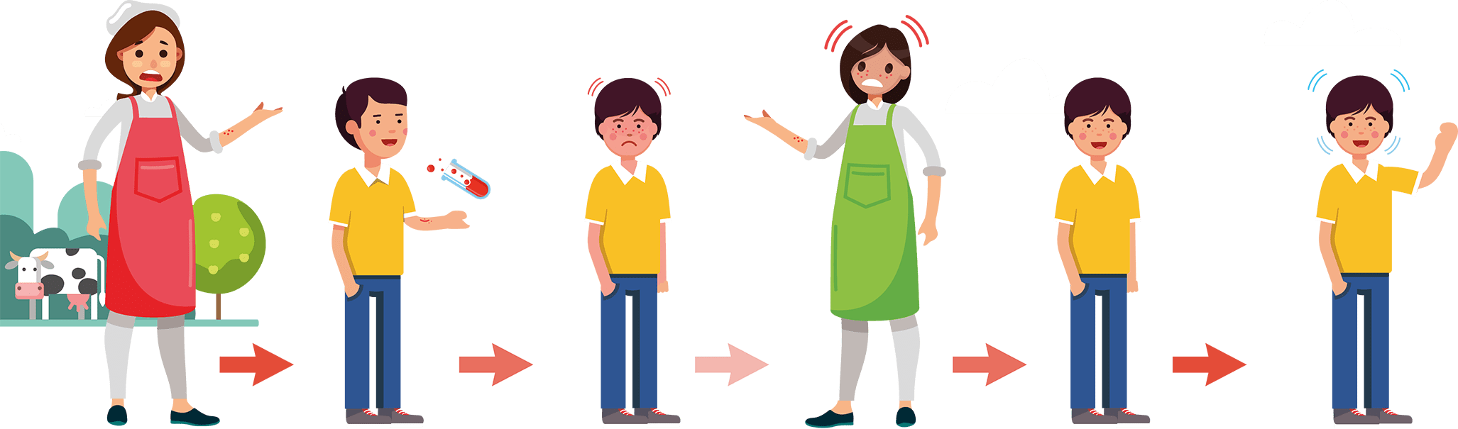A cartoon illustration of a woman in an apron promoting vaccines.