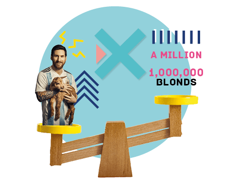 A man and a dog on a seesaw is not a counterexample for the words "x million," "1 million," or "1 million blonds.