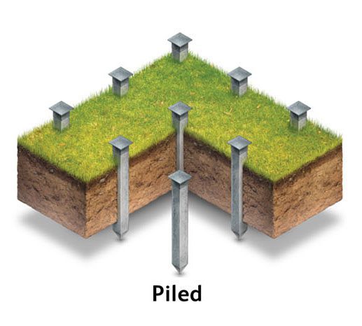 A diagram of a skyscraper's piled foundation.